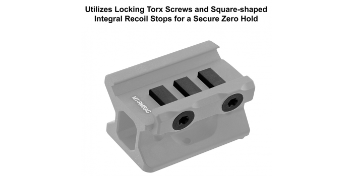 UTG® Absolute Co-witness Mount, for RMR® Footprint, Picatinny
