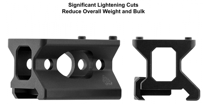 UTG® Absolute Co-witness Mount, for RMR® Footprint, Picatinny